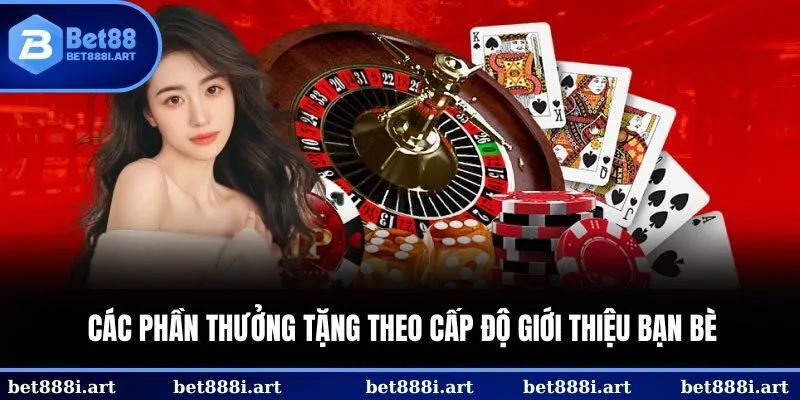 Các phần thưởng tặng theo cấp độ giới thiệu bạn bè